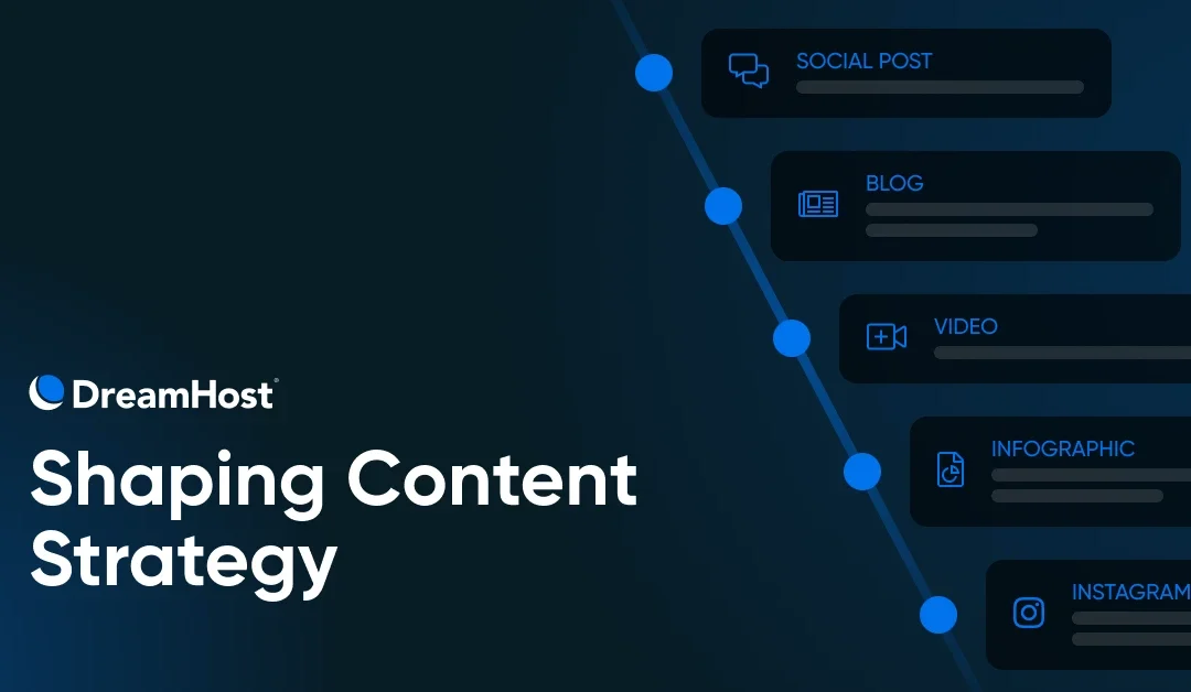 Planning Your 2025 Content Strategy Checklist