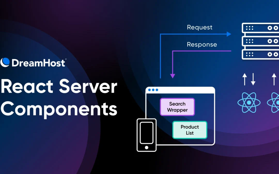 React Server Components: The Future of React Development