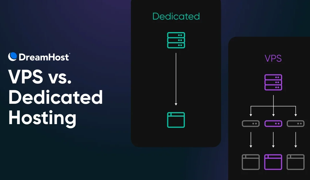 VPS vs. Dedicated Hosting (4 Key Differences)