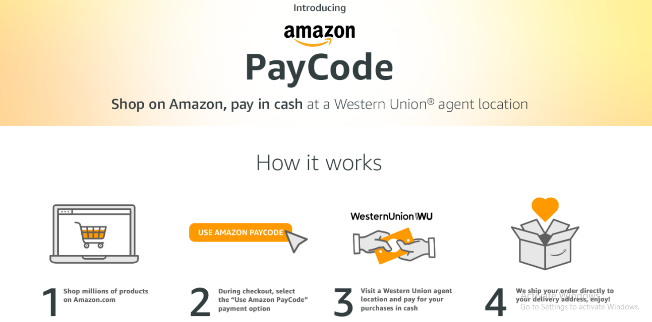 Amazon Website Design