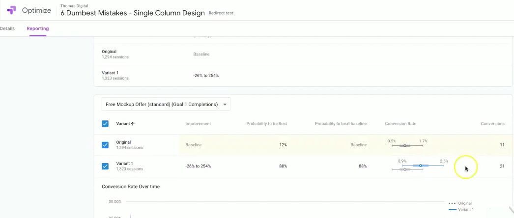 Reduce Bounce Rate