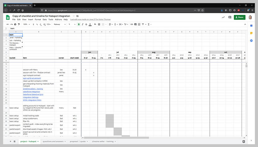 Website Timeline