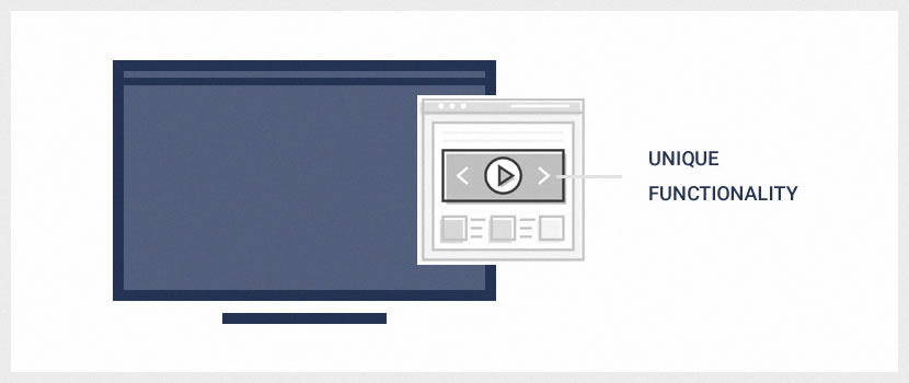 Website Redesign Unique Functionality