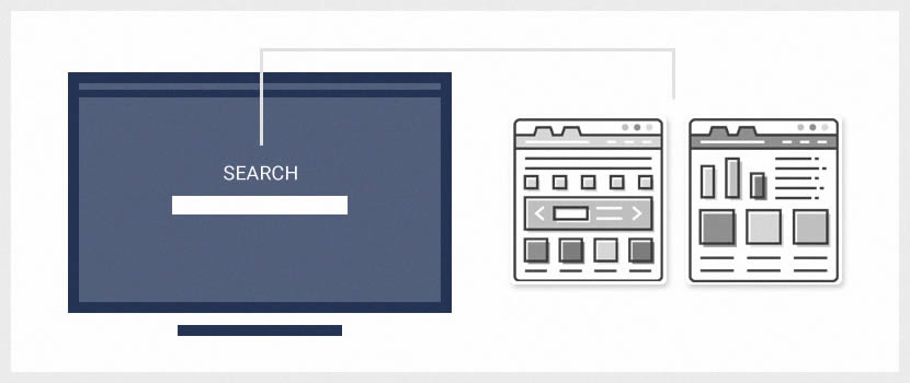 Research Website Companies