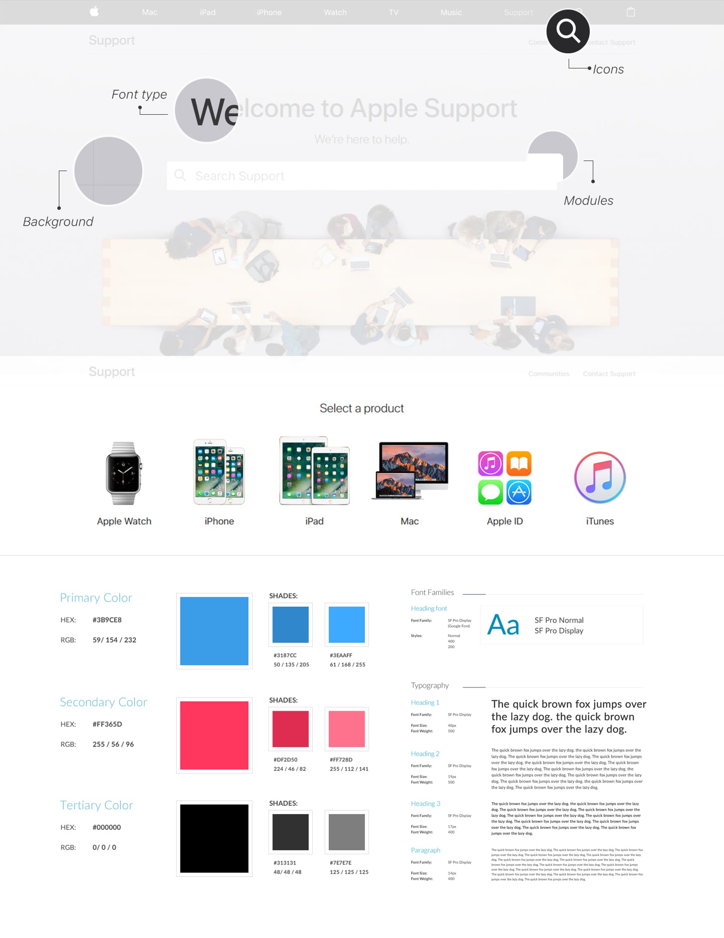 Famous Websites | Branding And Style Guides - Ericks Webs Design