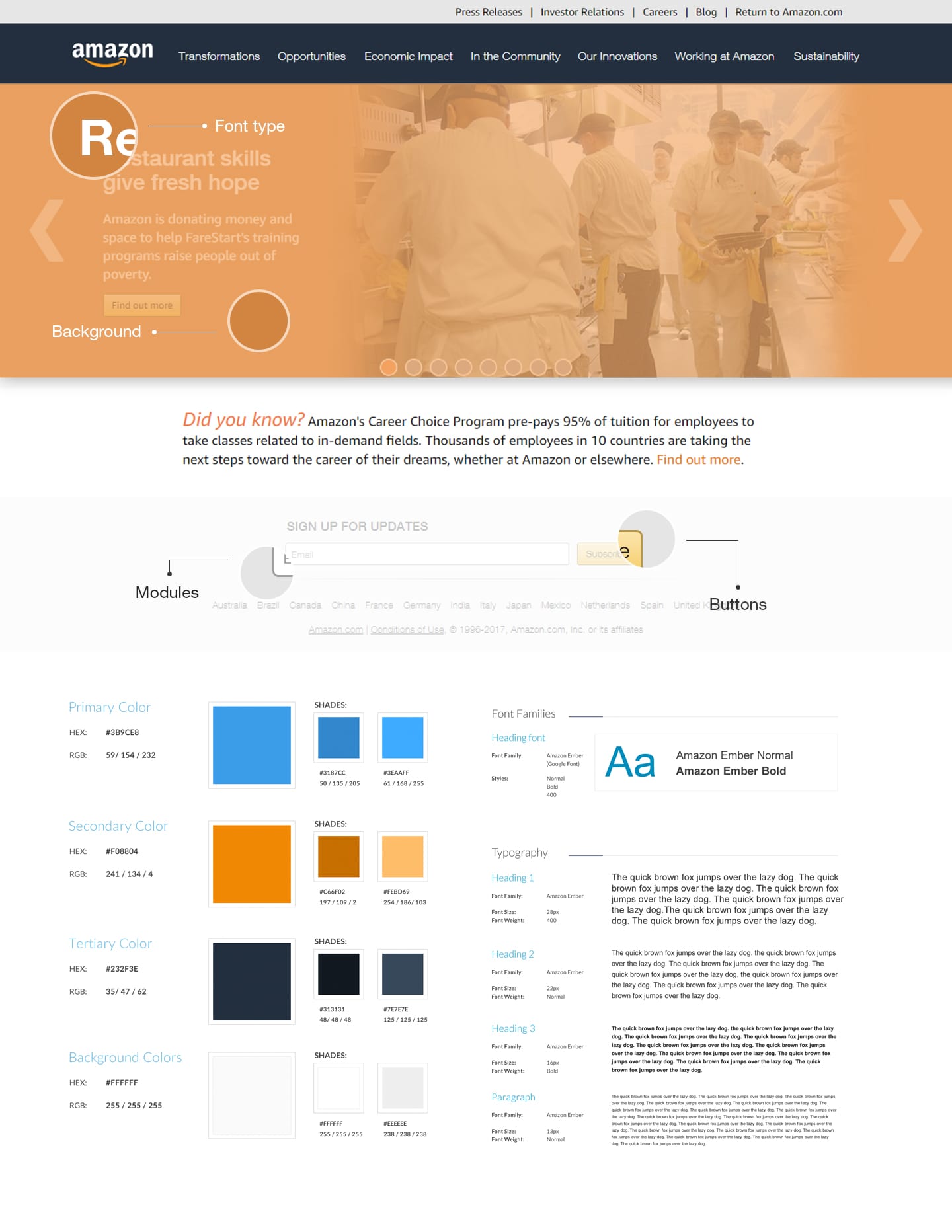 Famous Websites | Branding And Style Guides - Ericks Webs Design