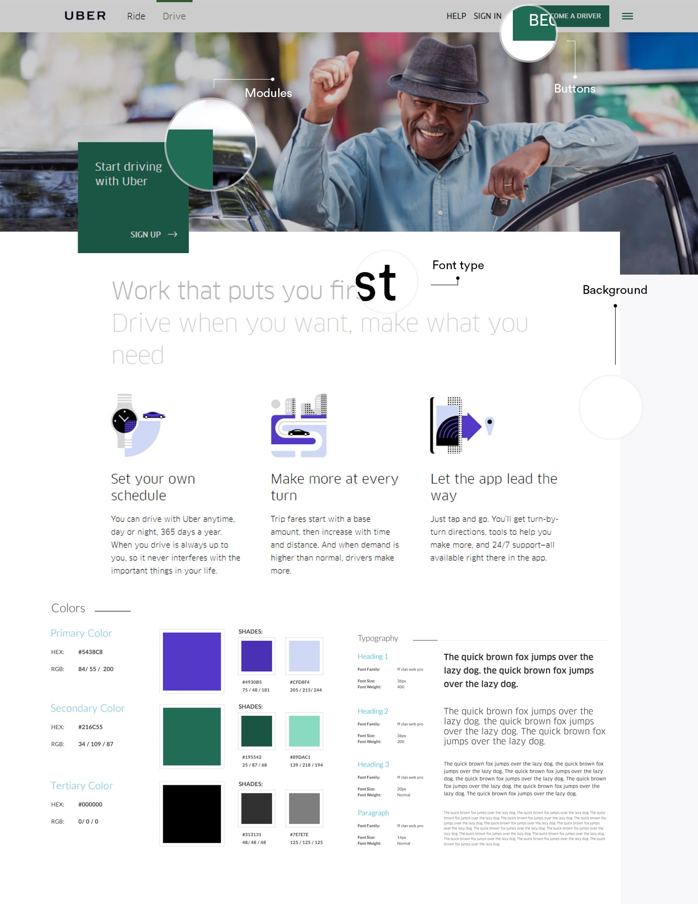 Famous Websites | Branding And Style Guides - Ericks Webs Design