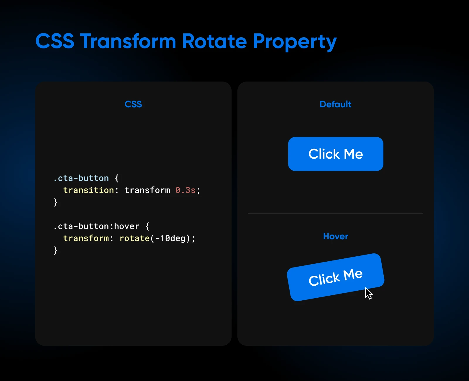 Getting To Know The Css Transform Property 18 Css Code For Rotating The Property On The Left, And The Default Vs. Hover Designs For The &Quot;Click Me&Quot; Button On The Right.