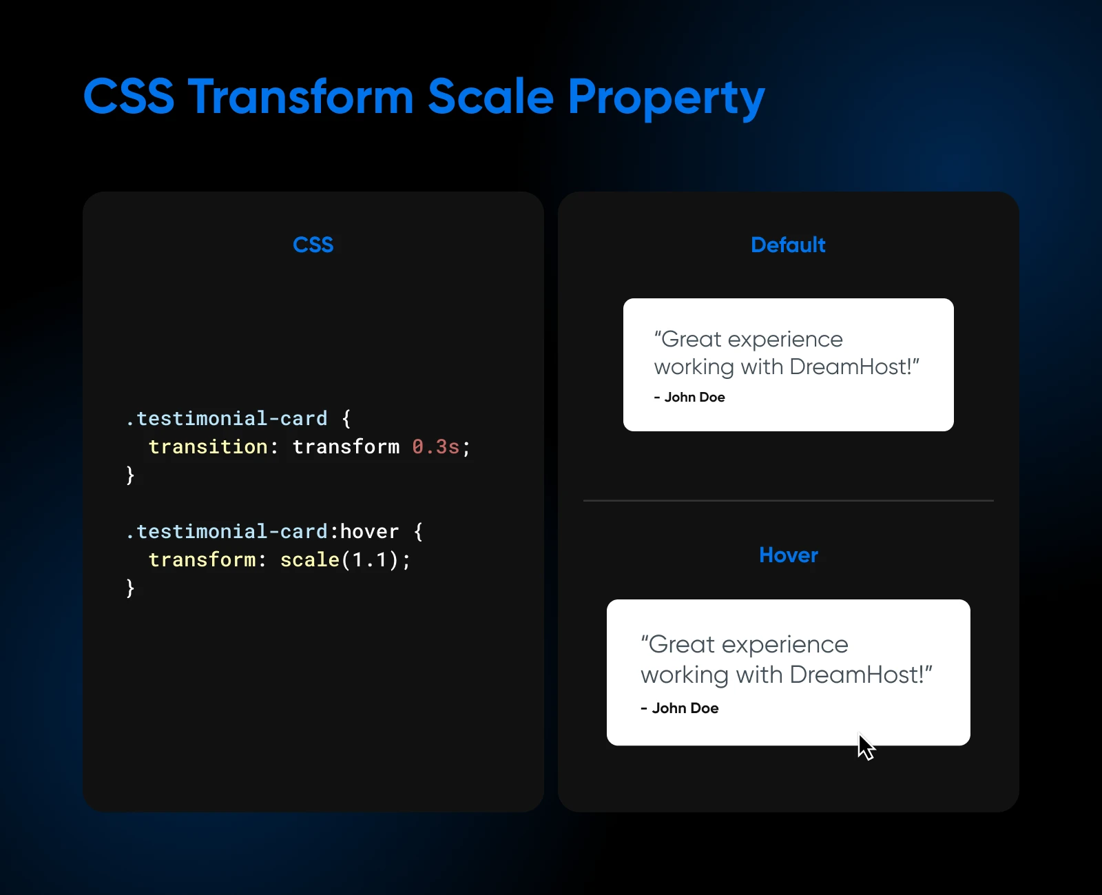 Getting To Know The Css Transform Property 19 Css Transform Scale Property