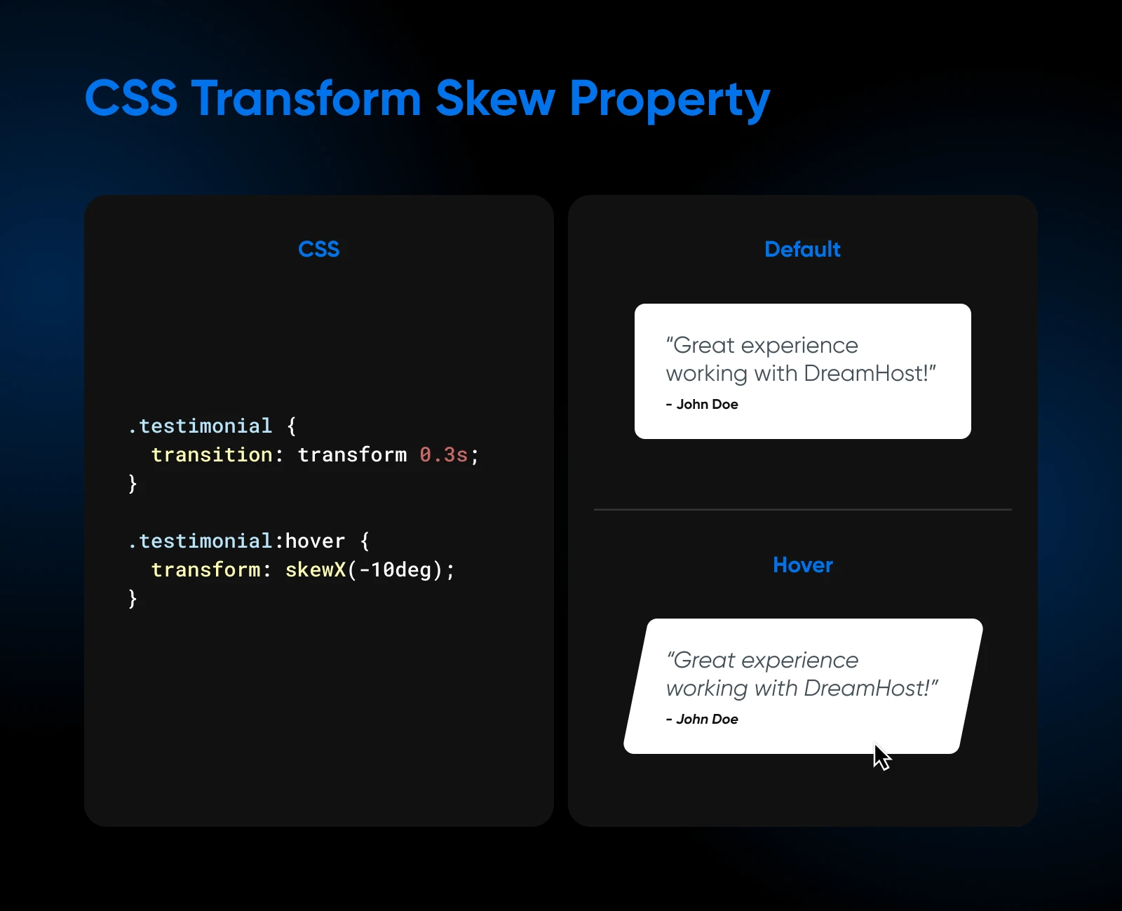 Getting To Know The Css Transform Property 20 Css Transform Skew Property