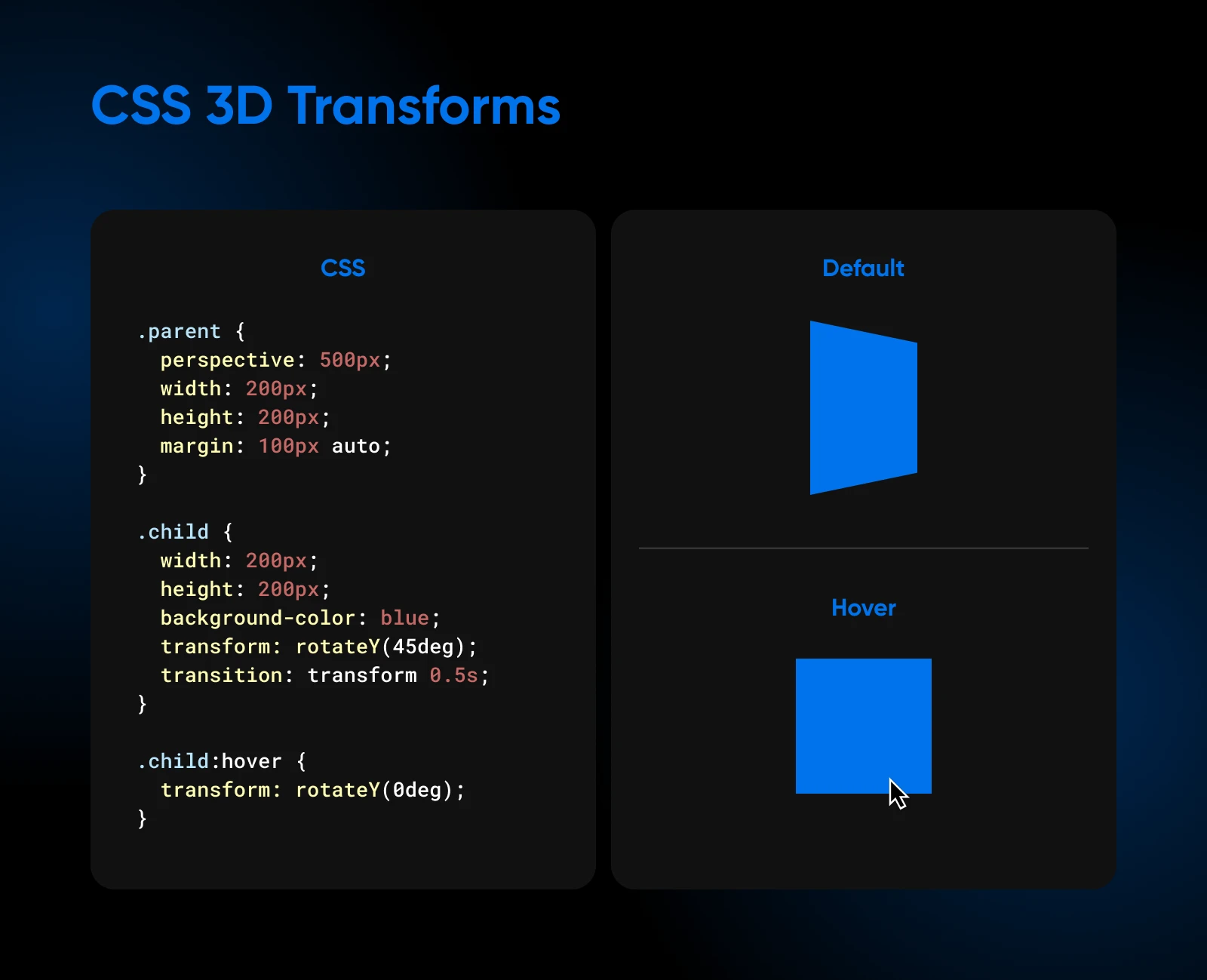 Getting To Know The Css Transform Property 22 Css Code For 3D Transforms On The Left, And The Default Vs. Hover Designs For The Buttons On The Right.