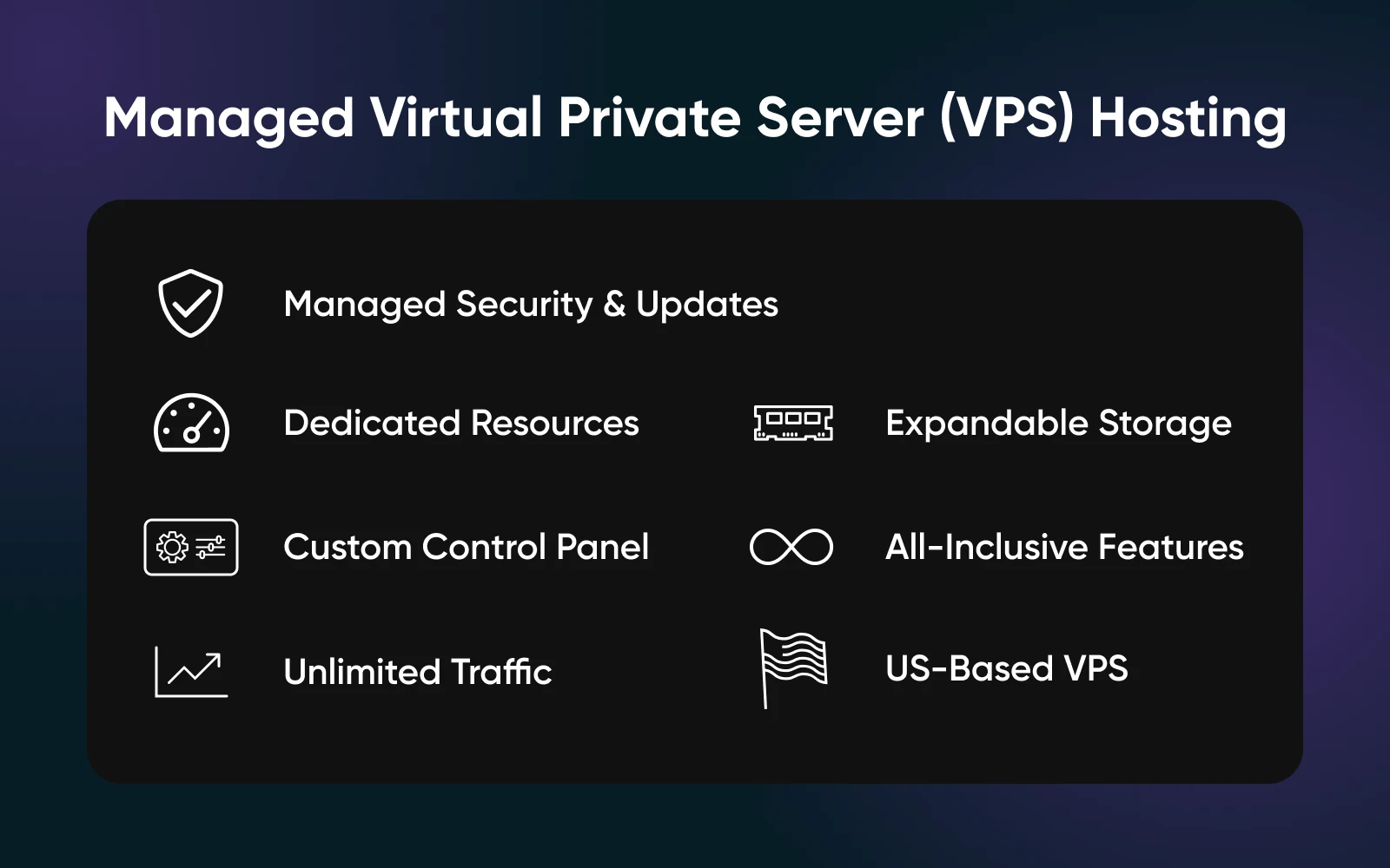 Managed Wordpress Hosting Vs. Vps (Buyer’s Guide) 6 Managed Virtual Private Hosting With Iconography Stating Some Points Like &Quot;Custom Control Panel&Quot; And &Quot;All-Inclusive Features&Quot;