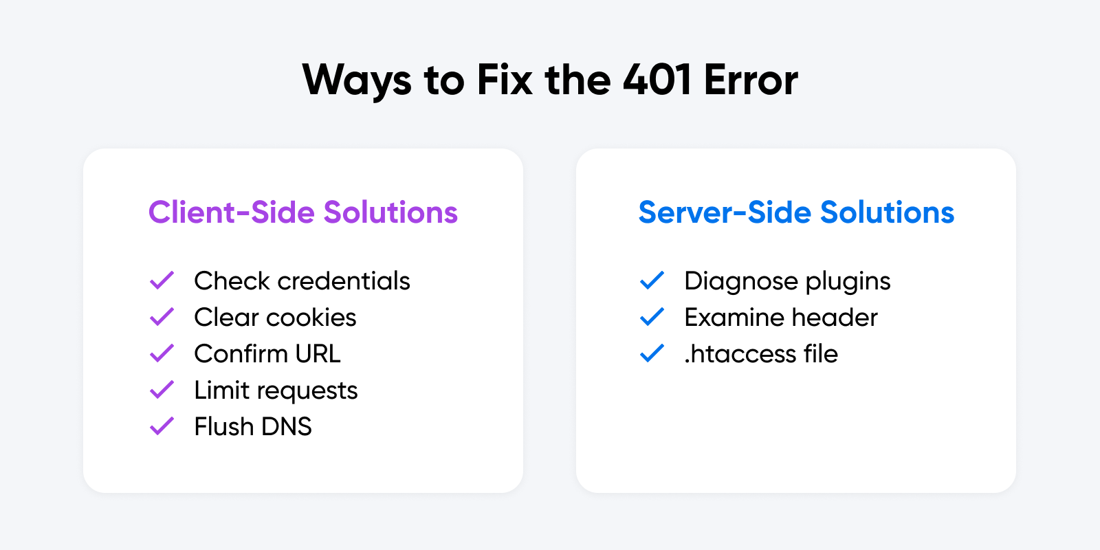 How To Fix A 401 Unauthorized Error 9 Ways To Fix The 401 Error. On Client-Side Solution, The Client Can Start To Check Credentials, Clear Cookies. Confirm Url, Limit Requests, And Flush Dns. On Server-Side Solutions, Check Diagnose Plugins, Examine Header, And .Htaccess File