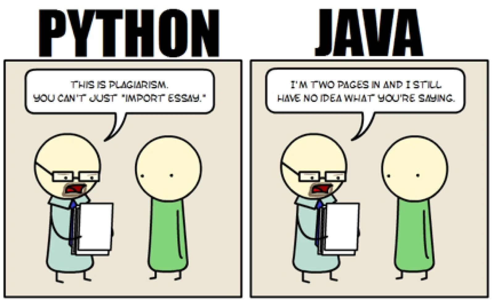 Python Vs. Java: Which Programming Language To Choose? 23 A Comic Strip Explaining Python And Java On Simpler Way