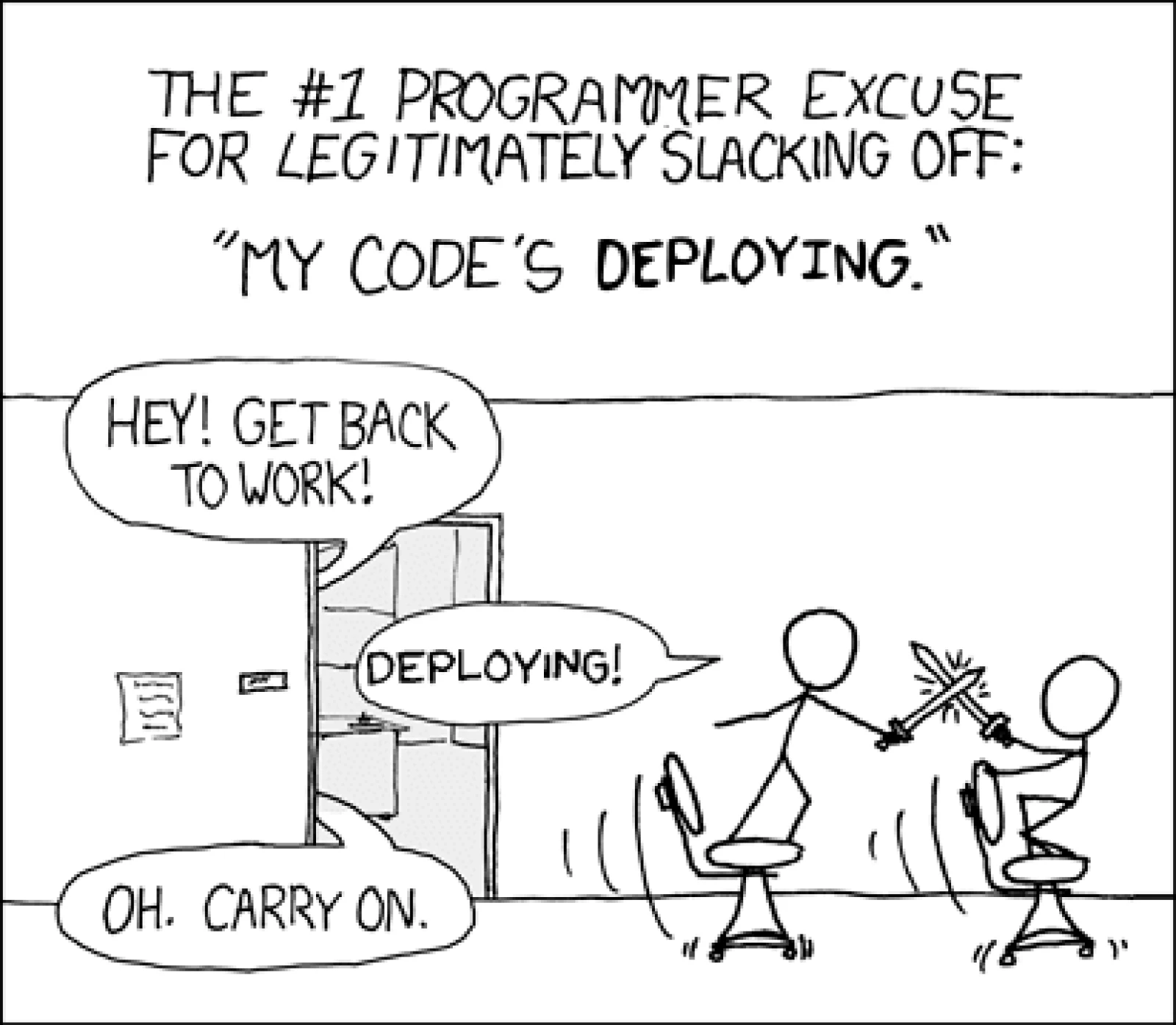 Python Vs. Java: Which Programming Language To Choose? 26 Cartoon Showing A Programmer Slacking Off, With Their Boss Telling Them To Get Back To Work As Their Code Is Deploying.