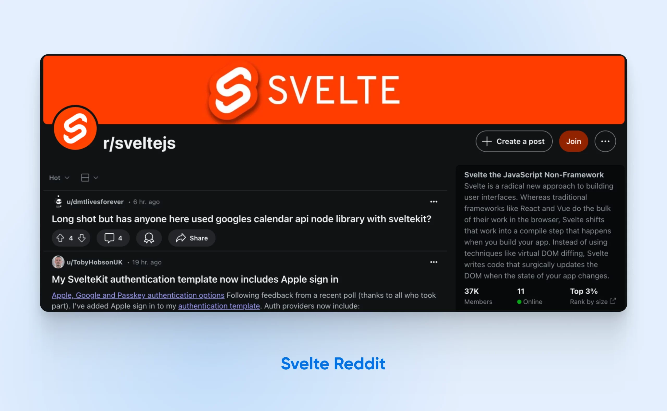 Svelte Vs. React: The Ultimate Javascript Framework Showdown 22 The R/Sveltejs Subreddit Is Shown. It Has A Large Orange Banner And Shows 7K Members.