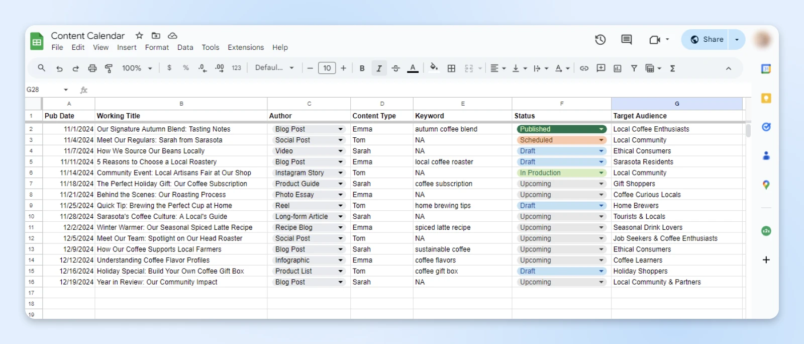 Planning Your 2025 Content Strategy Checklist 3 Example Content Calendar With Publication Dates, Working Titles Of Posts, Authors, Content Type, Keyword (If Applicable), Status Of The Article, And Target Reader