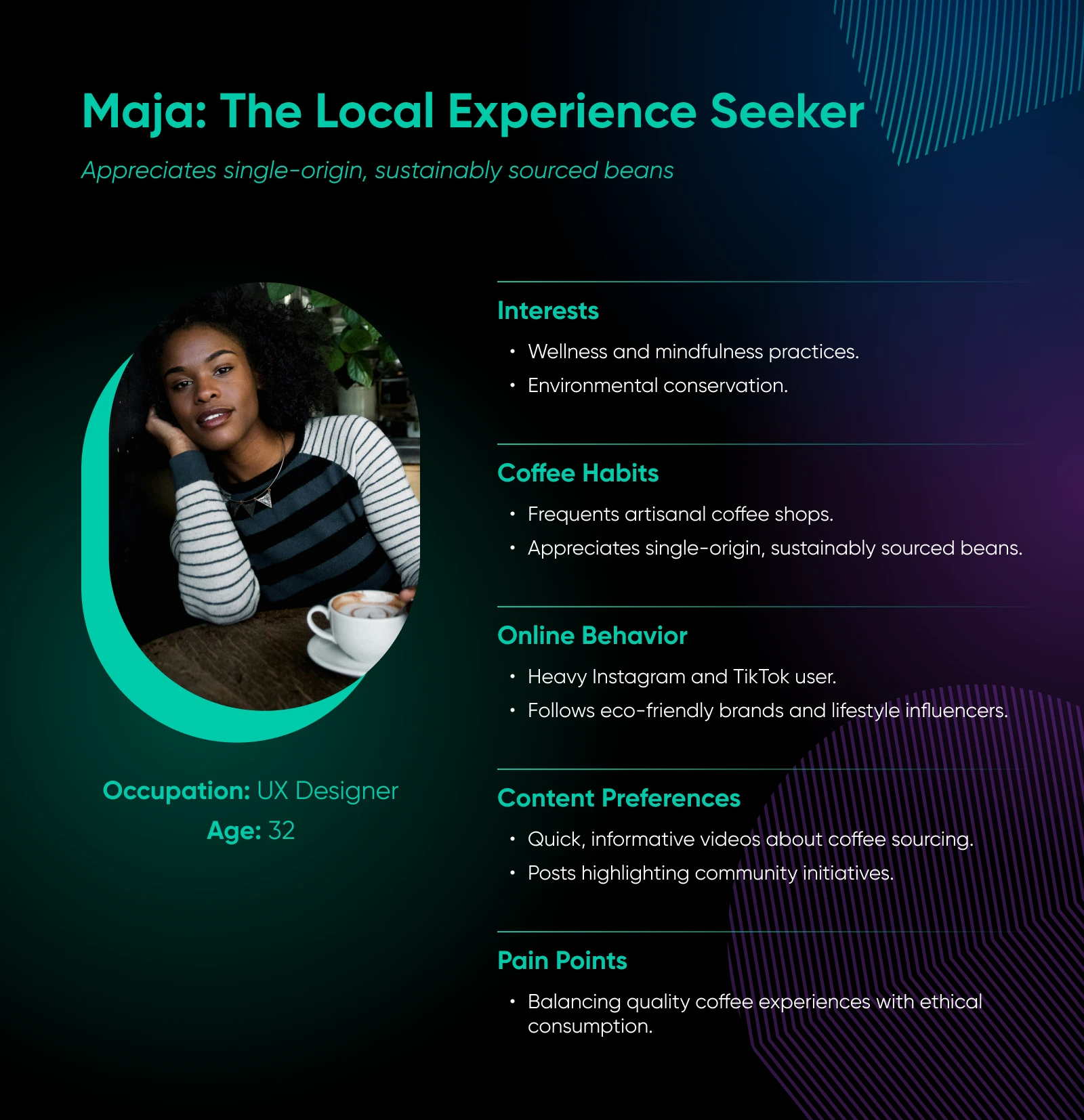 Planning Your 2025 Content Strategy Checklist 2 Mock Reader Profile Of Maja, The 32-Year-Old Ux Designer Parsing Interests, Coffee Habits, Online Behavior, Content Preferences,A Nd Pain Points.