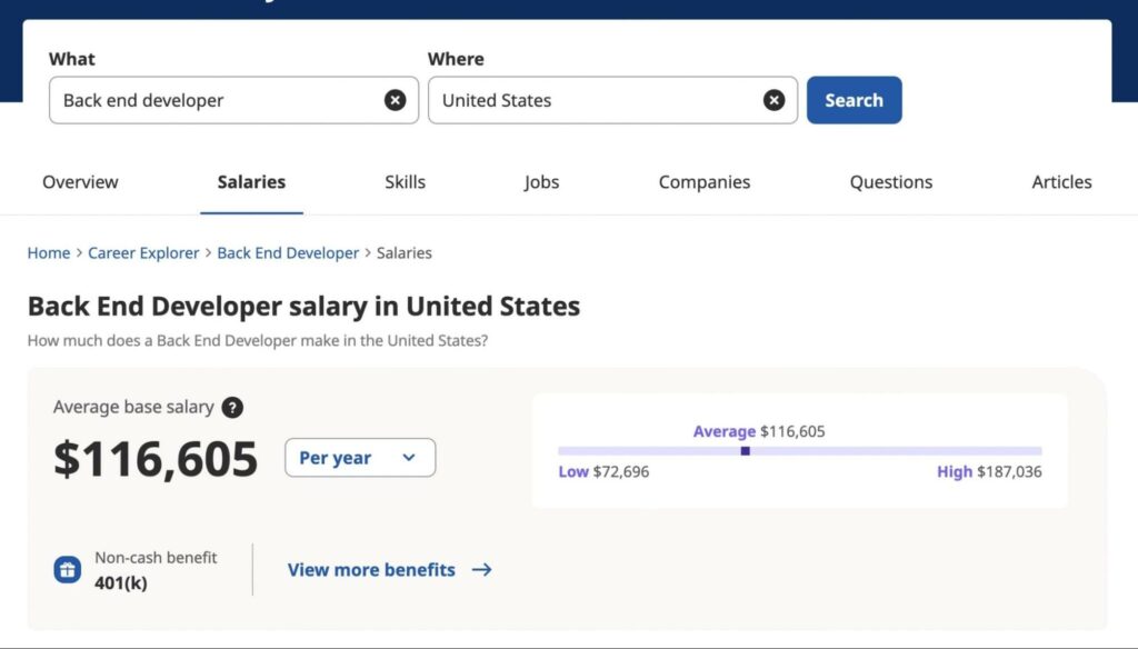 How Much Does A Front End Developer Make? 17 Back End Developer Salary Comparison