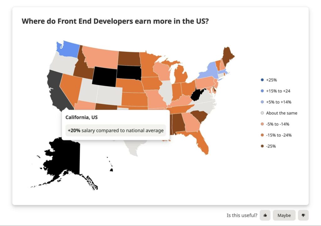 How Much Does A Front End Developer Make? 23 Front End Developer Salary By State