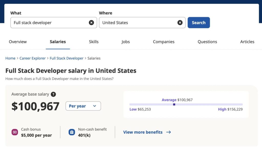 How Much Does A Front End Developer Make? 22 Full Stack Developer Salary Comparison