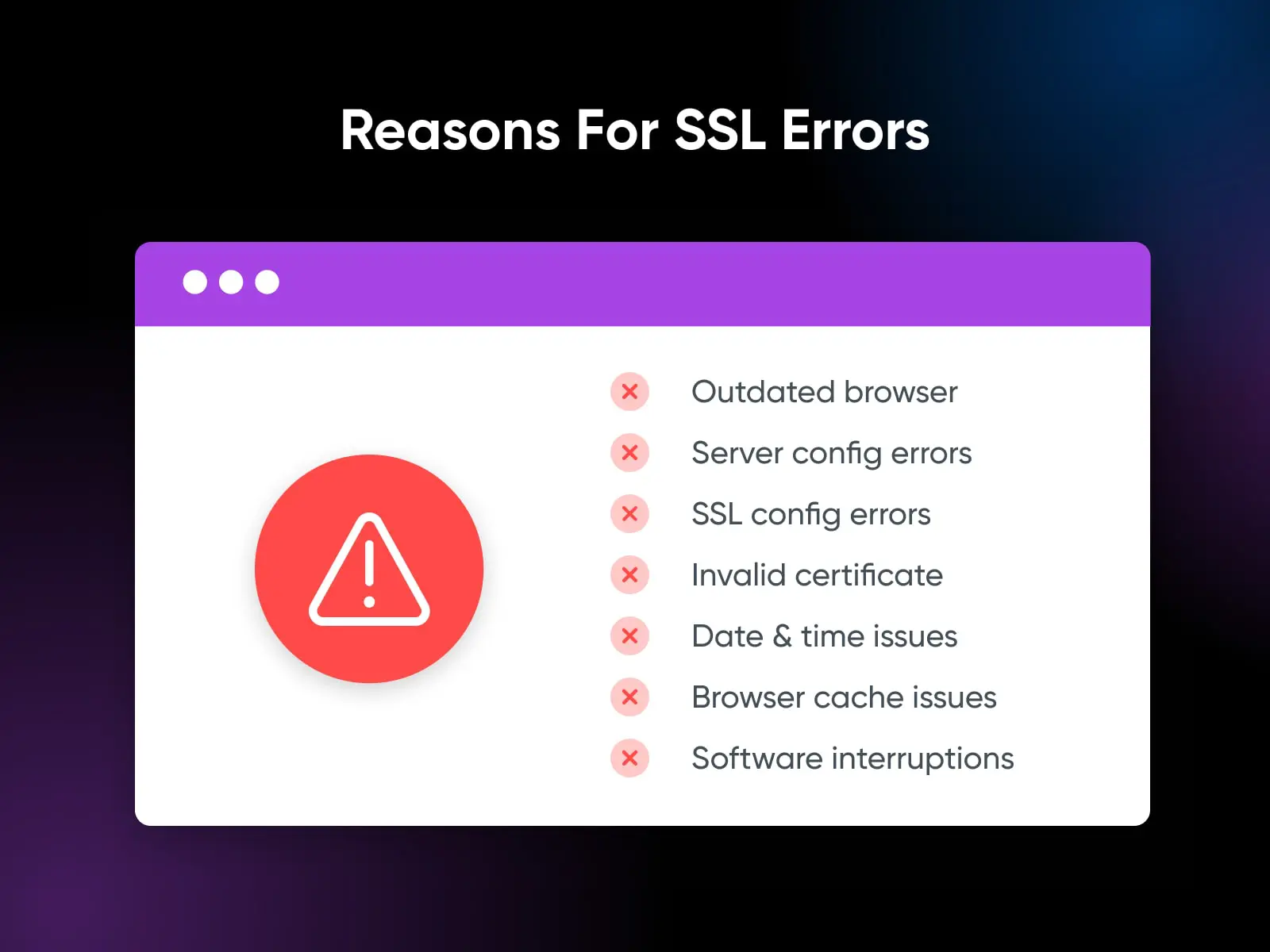 How To Fix The Err_Ssl_Protocol_Error (8 Ways) 14 Reasons For Ssl Errors Include Outdated Browser, Server Config Errors, Ssl Config Errors, Invalid Certiciate, Date &Amp; Time Issues, Browser Cache Issues, And Software Interruptions