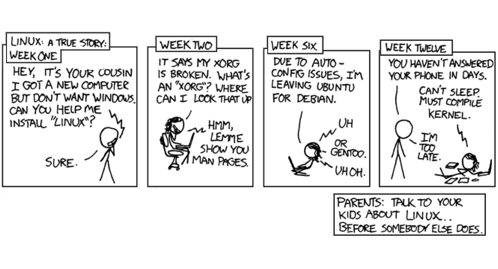A Deep Dive Into Today’s Best Linux Distros 68 Comic Strip Shows The Struggle With Installing And Using Linux Over Several Weeks, Encouraging Parents To Guide Kids Early.