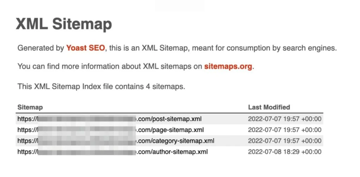 Google Search Console: A Complete Beginner'S Guide 71 Screenshot Of Sxl Sitemap Generated By Yoast Seo Listening 4 Sitemaps