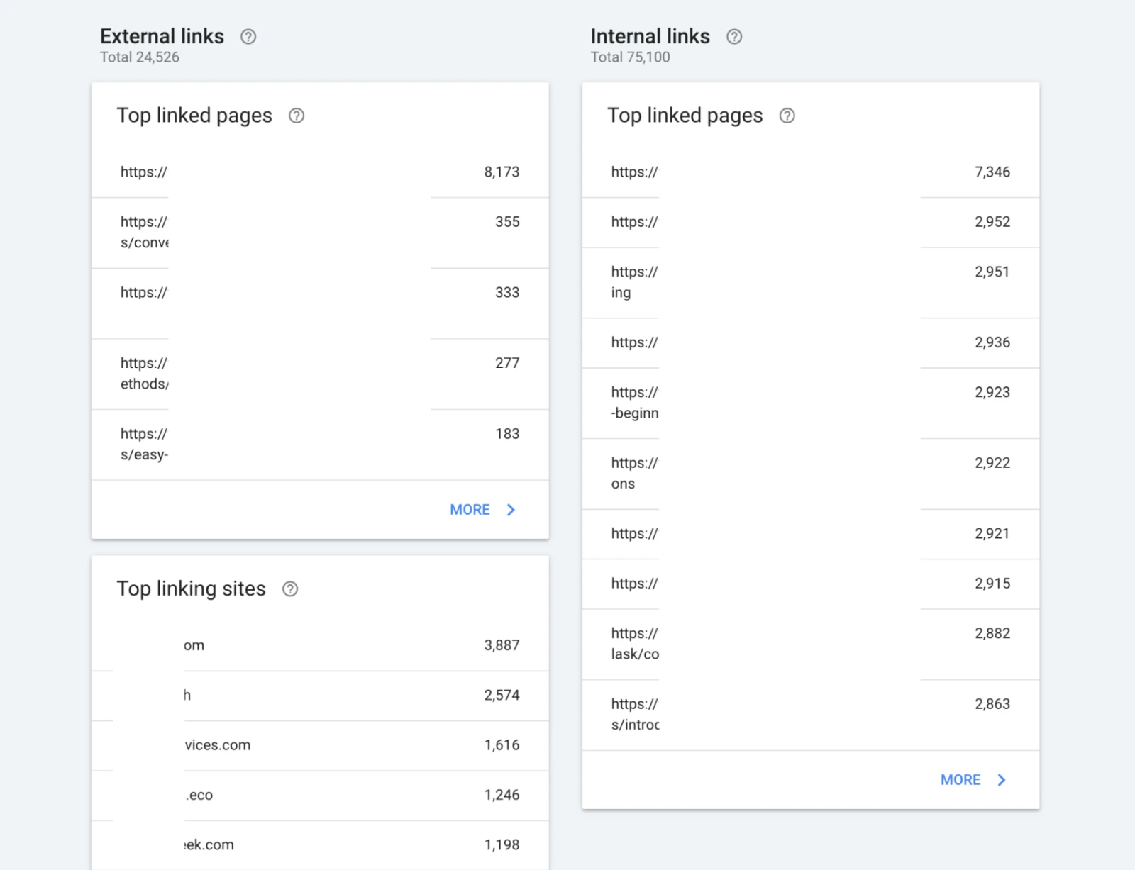 Google Search Console: A Complete Beginner'S Guide 79 Screenshot Breaking Links Into: External Links And Internal Links Listing &Quot;Top Linked Pages&Quot; For Each. Also &Quot;Top Linking Sites.&Quot;