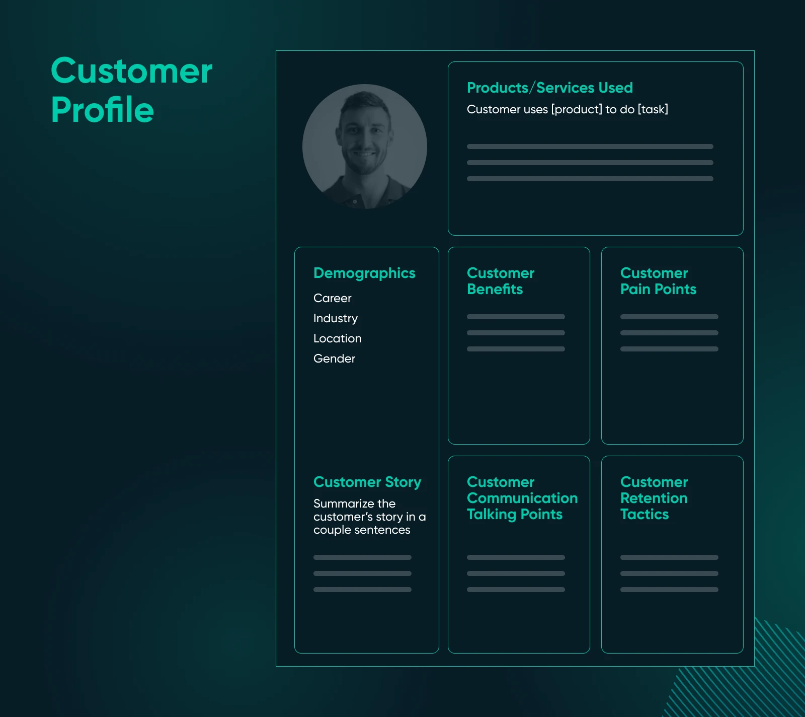 How To Create A Winning Social Media Strategy 4 Template Example Of A Customer Profile With A Profile Picture In The Upper Left And Fieldsl Ike &Quot;Products/Services Used,&Quot; &Quot;Demographics,&Quot; &Quot;Customer Pain Points&Quot; And More.