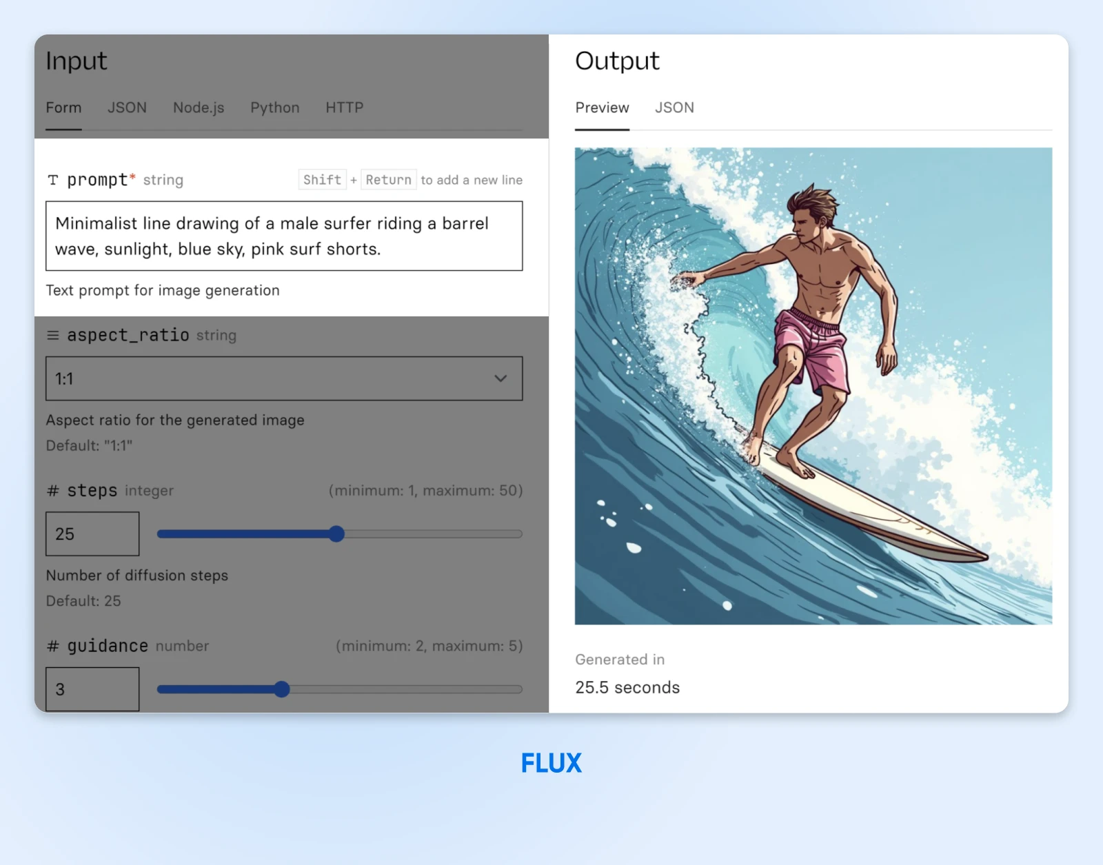 Get The Most Out Of Ai With These 12 Prompting Tips 55 Flux Output Showing The Prompted And A Illustrated Drawing Of A Surfer In Pink Shorts In Mid Barrel Wave
