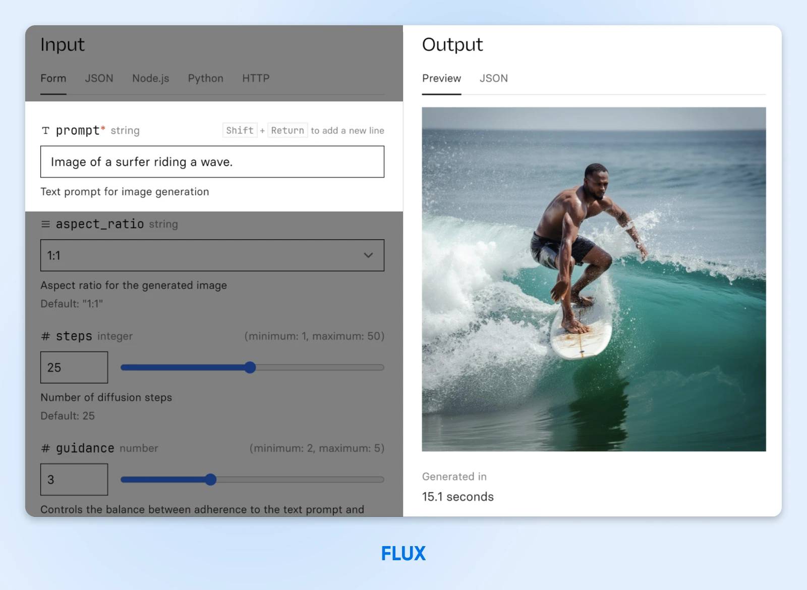 Get The Most Out Of Ai With These 12 Prompting Tips 54 Flux Output Showing The Example Input And A Realistic Photo Of A Surfer In Black Shorts Riding A Small Wave