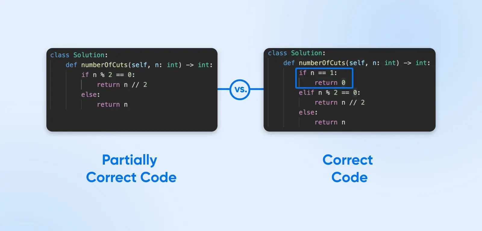 Will Ai Replace Developers? Examining The Future Of Coding 17 Partially Correct Code Vs Correct Code With Code Snippet Boxes Highlighting How Chatgtp Fixed The First Line Of Code By Outputting A Correct Statement