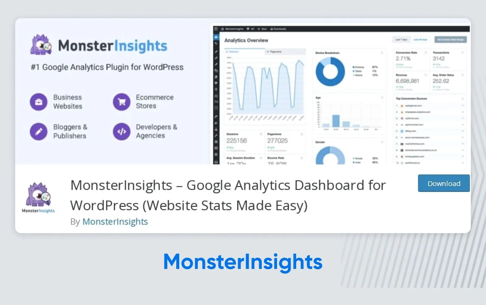 The 100 Best Wordpress Plugins 21 Monsterinsights