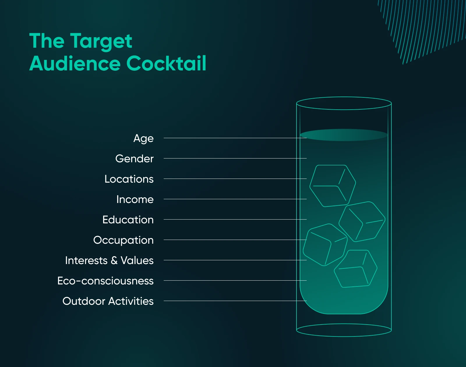 Small Biz Guide To Reddit Marketing 5 A Glass With Ice Labeled &Quot;The Target Audience Cocktail&Quot; Showing A Mix Of Key Demographics Like Age, Gender, Location, Education, Eco-Consciousness, And More.