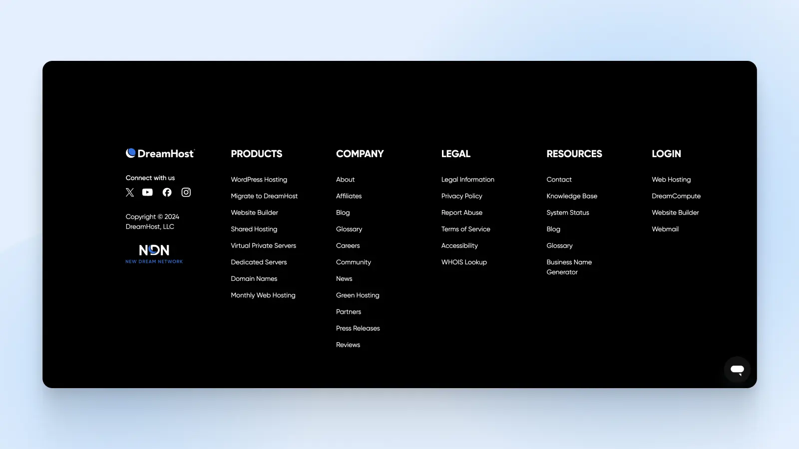 Website Navigation Menu Best Practices: 16 Design Tips 37 Dreamhost Footer Nav With Links Cateogoried By: Products, Company, Legal, Resources, And Login