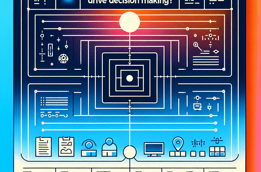 What Is It & How Does It Drive Decision Making?