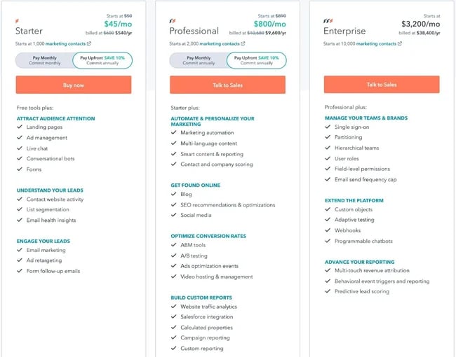 How To Price A Product: Tiered Pricing Strategy 