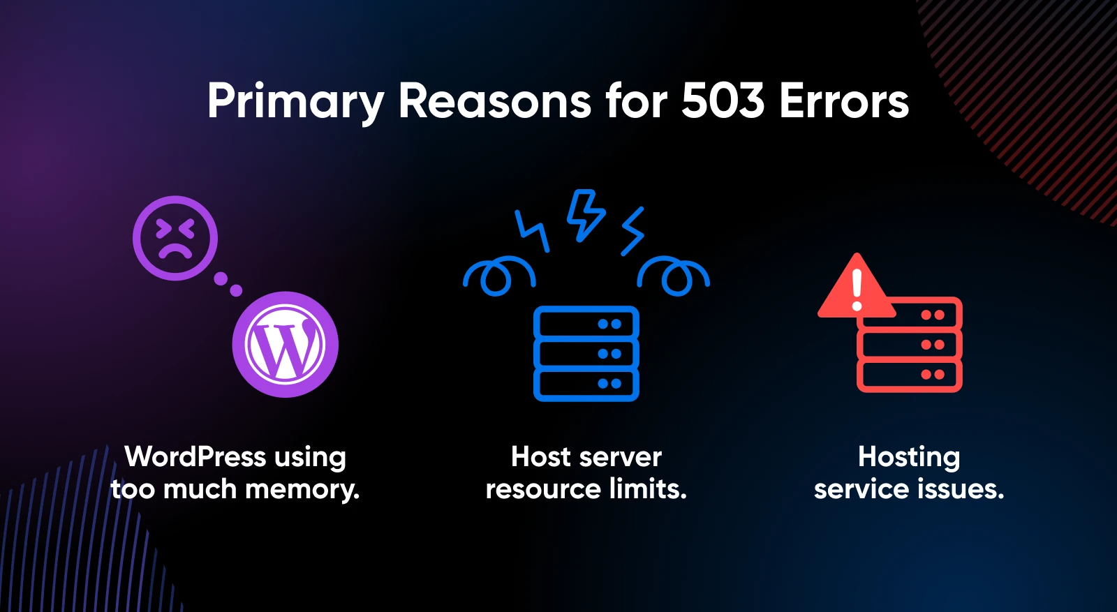 How To Fix The 503 Service Unavailable Error In Wordpress 14 Icons Representing The Primary Reasons For 503 Errors: Wordpress Using Too Much Memory, Host Service Resource Limits,, Hosting Service Issues.