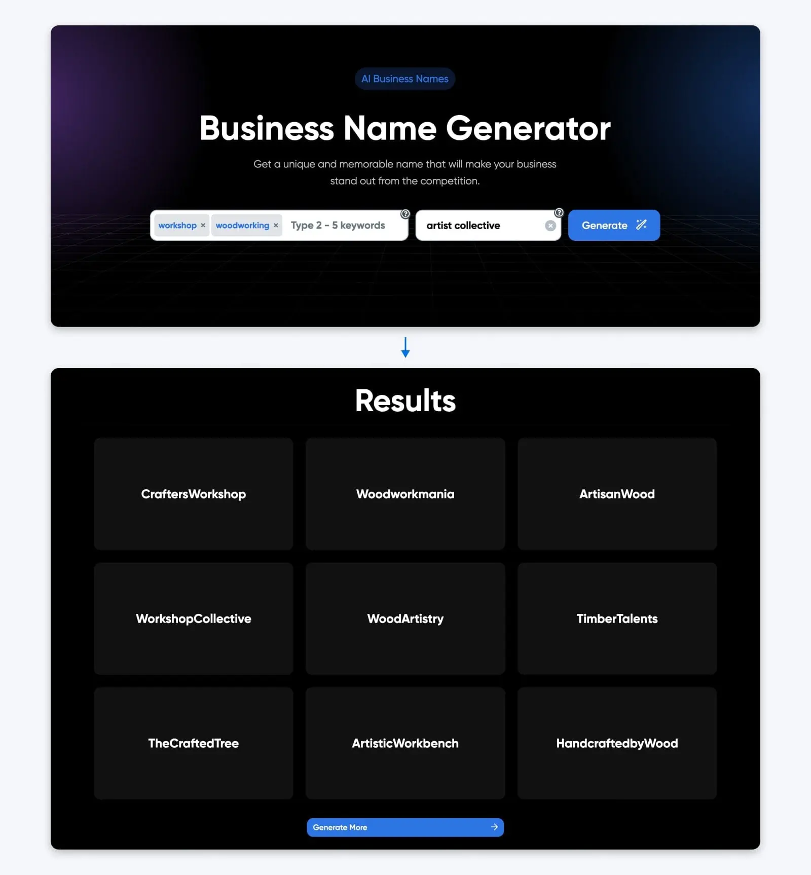 How To Choose The Perfect Domain Name 5 Dreamhost Business Name Generator