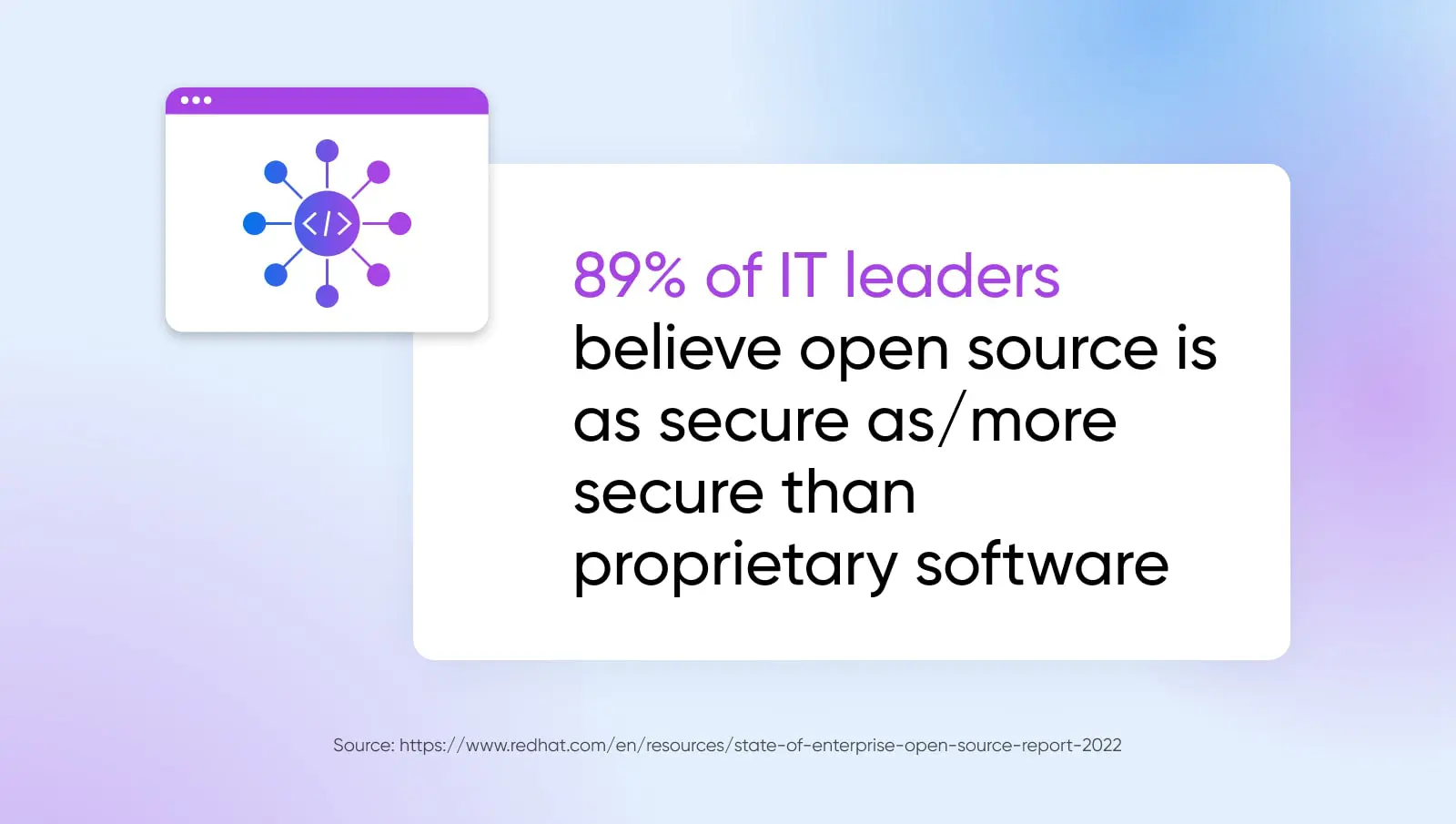 Open-Source Ai: 9 Powerful Models You Need To Try 5 89% Of It Leaders Believe Open Source Is As Secure As Or More Secure Than Proprietary Software According To Redhat.com