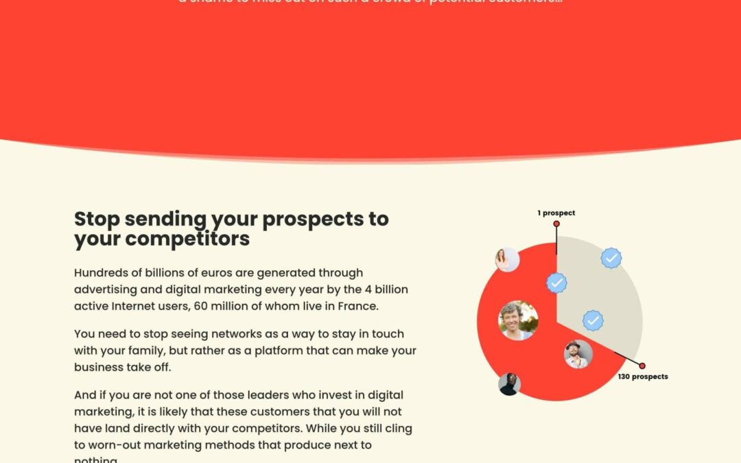 Web Design Mcallen – Websites That Attract Customers 24 Pixweb