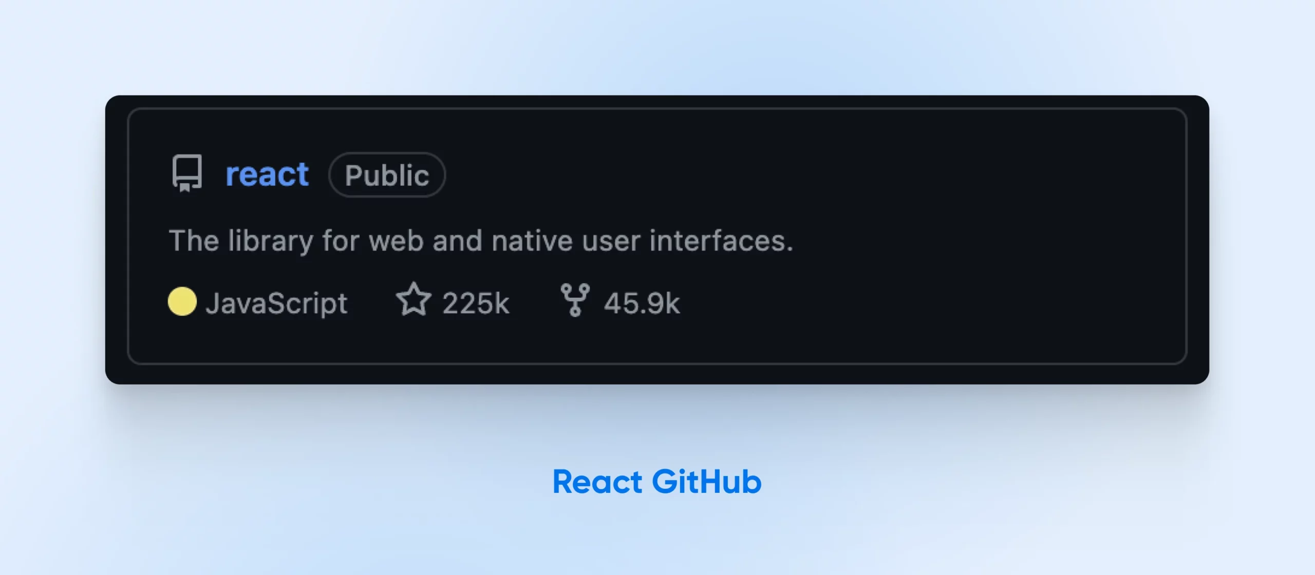 Svelte Vs. React: The Ultimate Javascript Framework Showdown 17 React Appears On Github With The Tag Line &Quot;The Library For Web And Native User Interfaces&Quot;