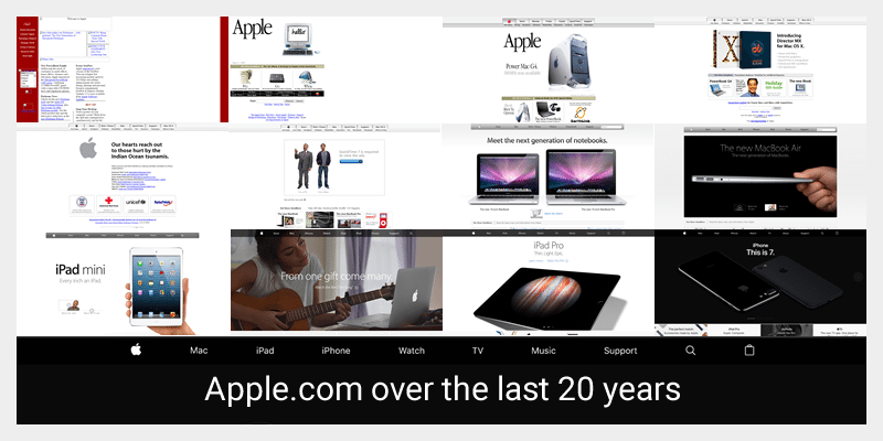 Website Tools | Tools Of Website Titans - Ericks Webs Design